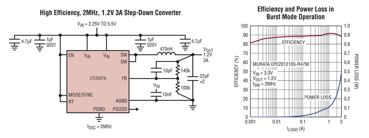 Schaltplan - Analog Devices Inc. DC3122A Demonstrationsschaltung